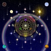 the elements of creation stolen and fallen the creation stolen and fallen