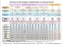 click here to view chart thumbnail image