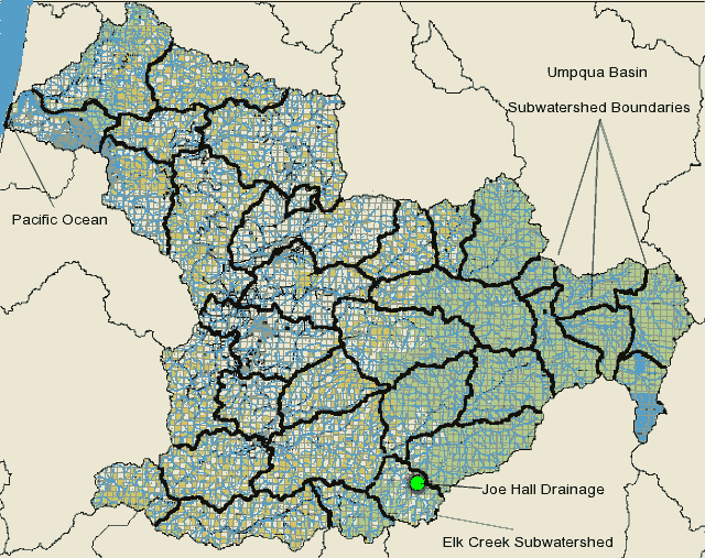 the umpqua basin subwatersheds